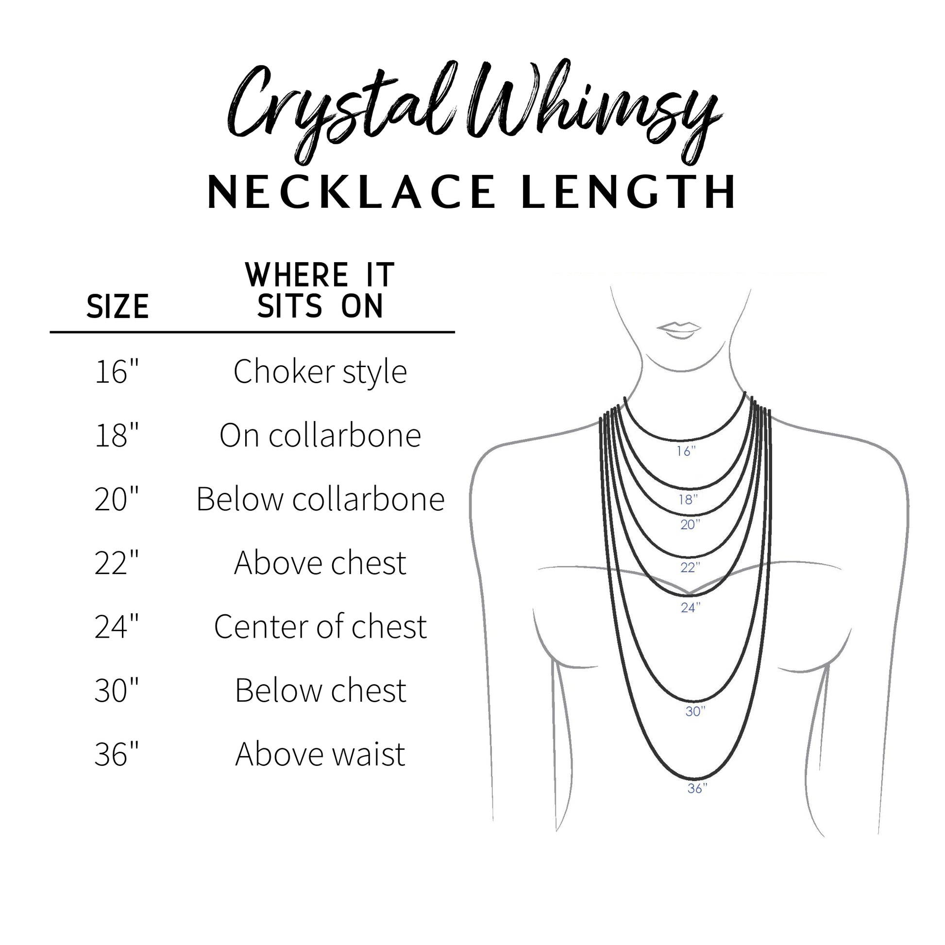 A chart showing where necklace lengths lay on chest.  16" is choker style, 18" on collarbone, 20" below collarbone, 22" above chest, 24" center of chest, 30" below chest, 36" above waist