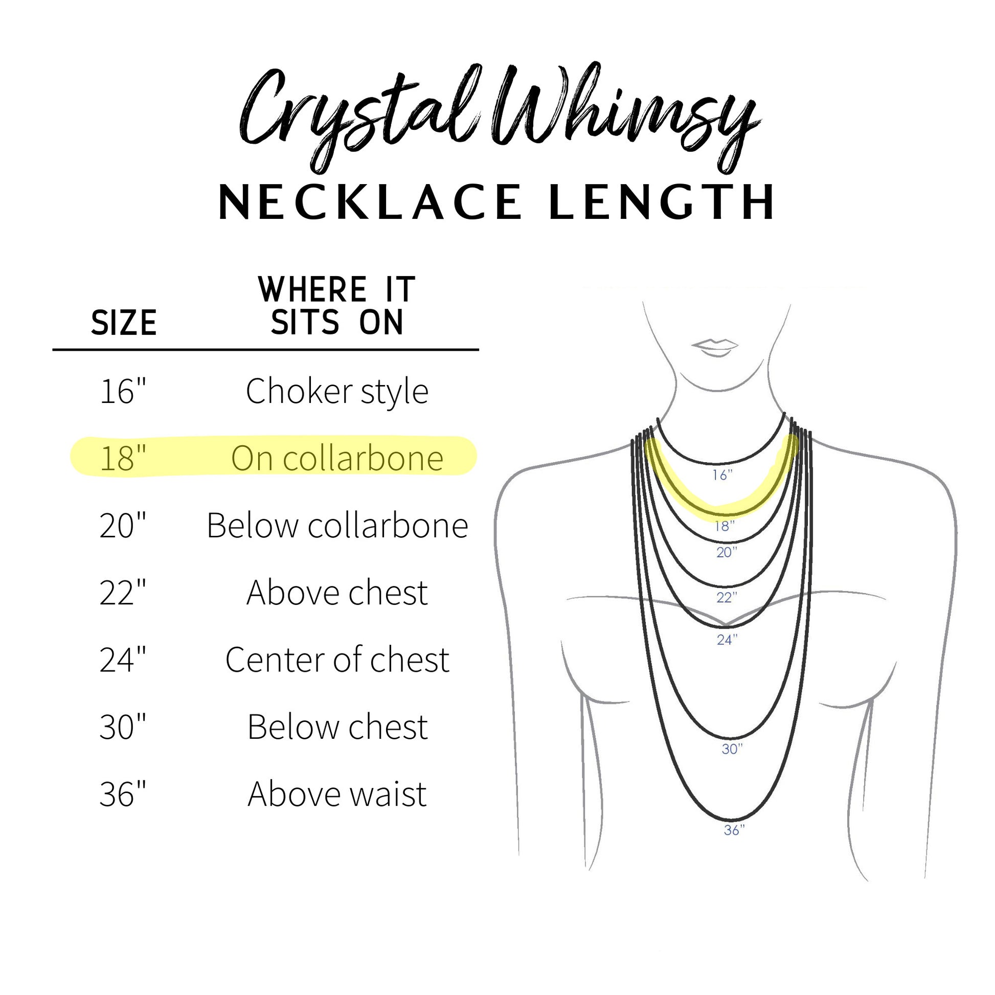 Chain length chart showing where the 18" chain rests on the body.