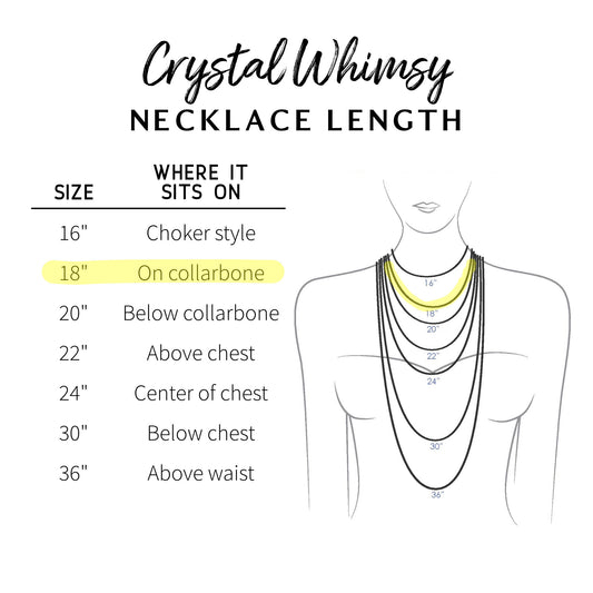 A chart showing where necklace lengths lay on chest. 16" is choker style, 18" on collarbone, 20" below collarbone, 22" above chest, 24" center of chest, 30" below chest, 36" above waist