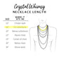 A chart showing where necklace lengths lay on chest. 16" is choker style, 18" on collarbone, 20" below collarbone, 22" above chest, 24" center of chest, 30" below chest, 36" above waist